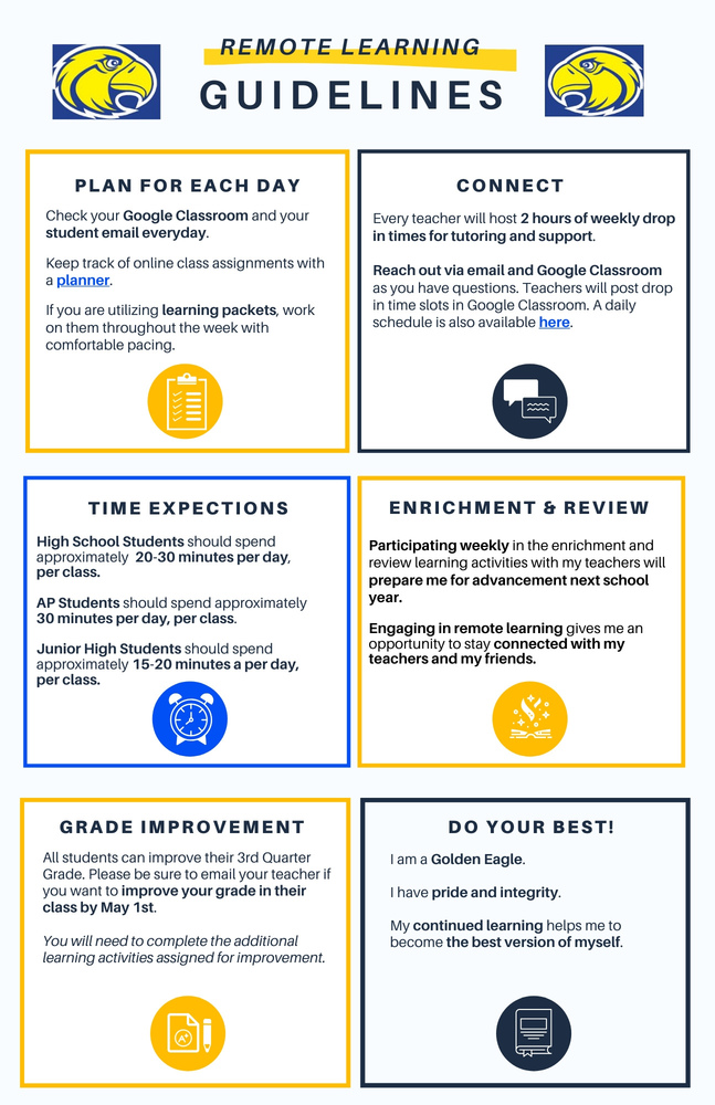 Remote Learning Guidelines