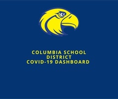 COVID-19 Dashboard