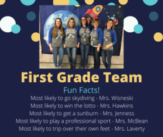 Shout Out to Our 1st Grade Team