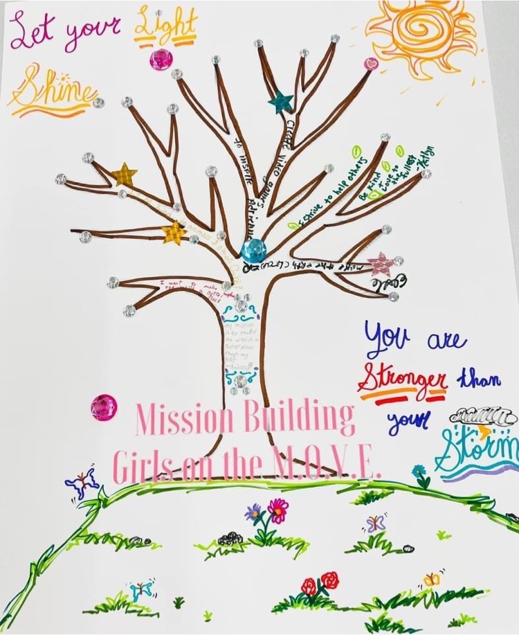 mission tree